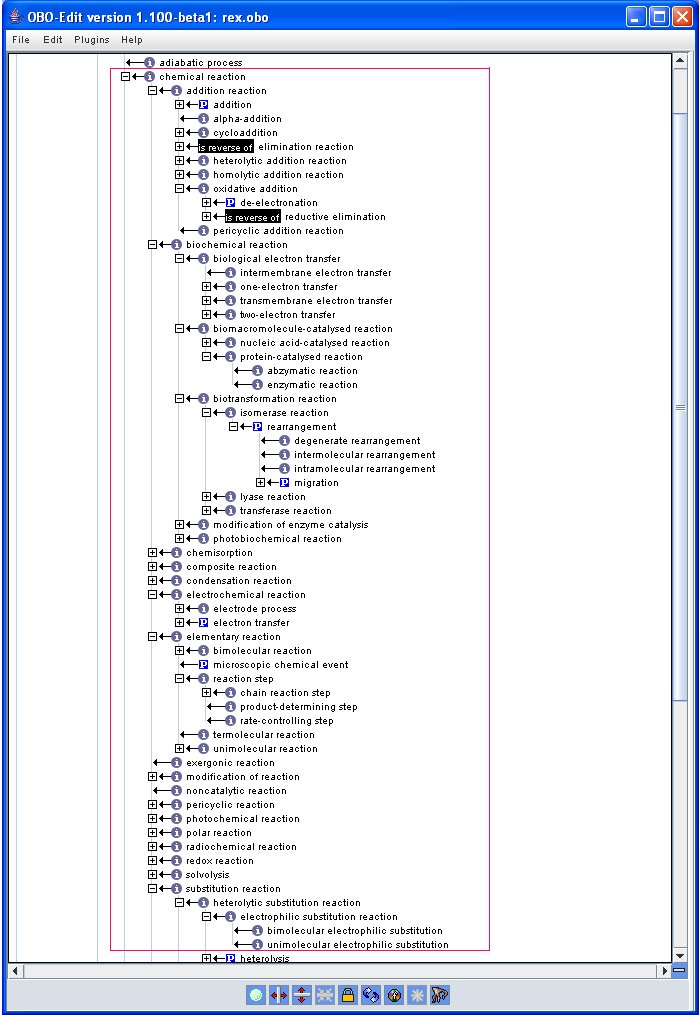 Rex_Ontology